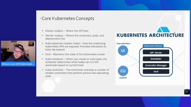 Kubernetes Series with Michael Levan - Kick-Off смотреть онлайн