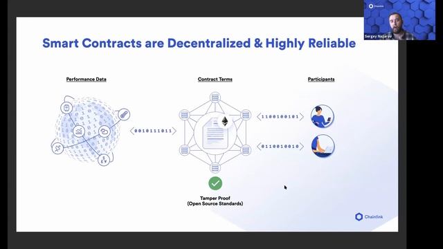 Colorado Lottery GameJam - Sergey Nazarov, Co-founder of Chainlink смотреть онлайн