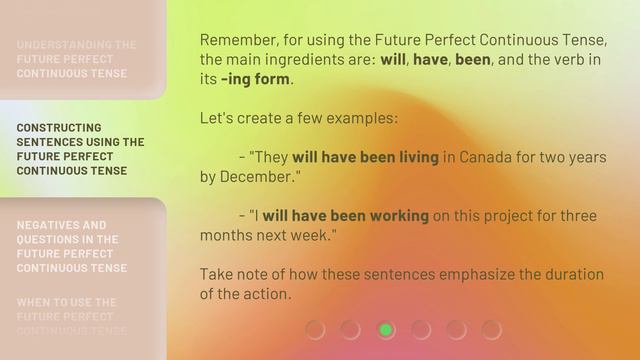 Mastering the Future Perfect Continuous Tense: Unraveling the Complexities of English Grammar смотреть онлайн