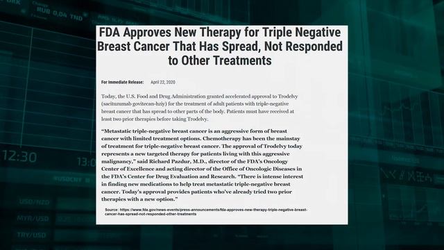 Gilead Sciences (GILD) Stock Analysis | Undervalued Dividend Growth Stock of the Week смотреть онлайн