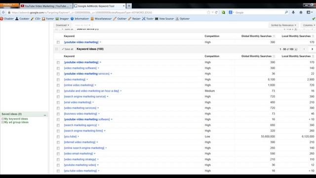 YouTube Video Marketing | YouTube Video SEO