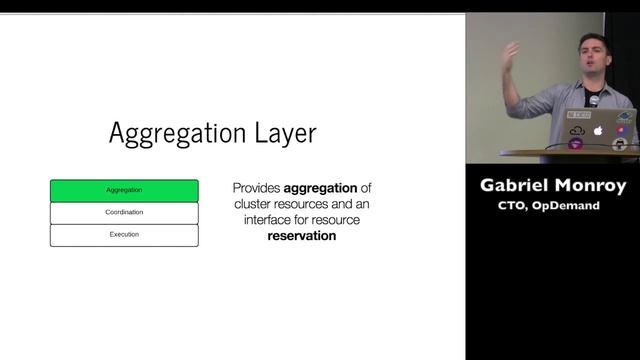 Layered Architecture for Distributed applications: Container Days Keynote Day 2 смотреть онлайн