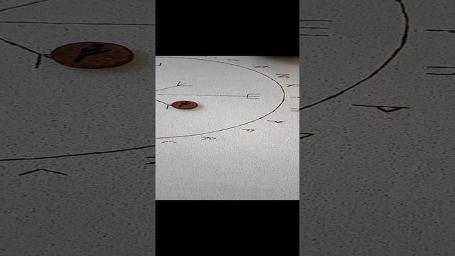 руна дня на завтра смотреть онлайн
