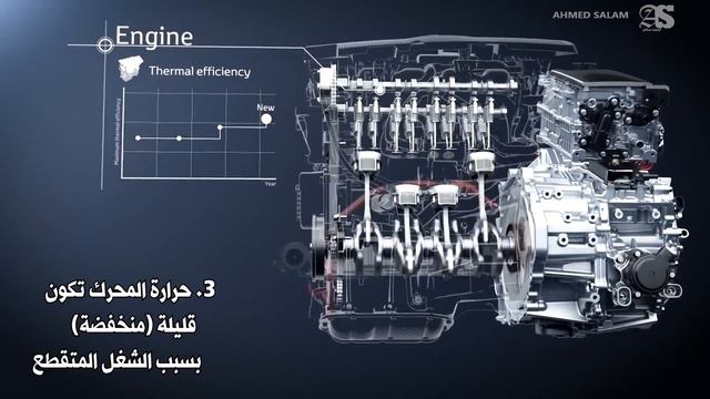 زيوت المحركات الهجينة ؟ هل تفرق عن الزيوت الاعتيادية ؟ خلي نتعرف عليها | Hybrid Engine Oil смотреть онлайн