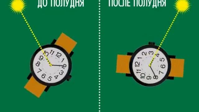 Ориентирование по часам смотреть онлайн