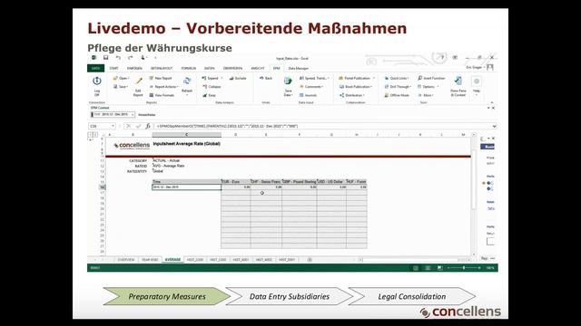Automatismen im Prozess der legalen Konsolidierung mit SAP BPC 10.x смотреть онлайн