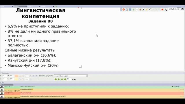 Вебинар по русскому языку! 17.03.2014 смотреть онлайн