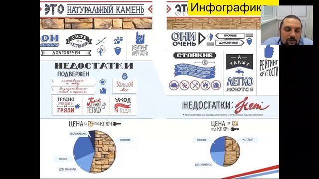 Андрей Гавриков: Эффективная стратегия контент-маркетинга смотреть онлайн