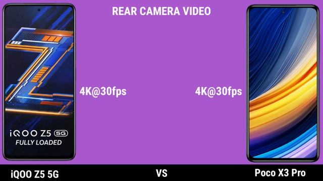 iQOO Z5 5G vs Poco X3 Pro || Full Specification Comparison смотреть онлайн