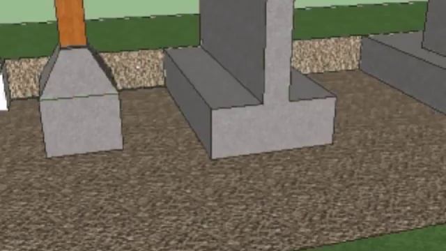 Types Of Footings Residential And Commercial Construction