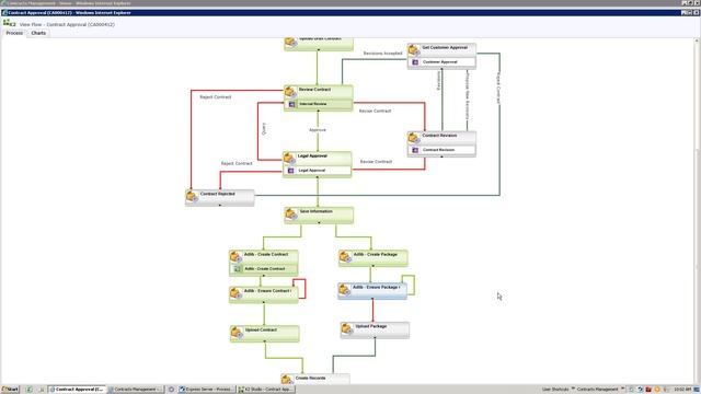 Doc Management, Compliance and Automation w/ SharePoint: SharePoint ShopTalk Product Spotlight смотреть онлайн