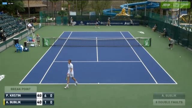 Alexander Bublik / How to serve 7 Double Faults In One Game And Still Win The Game смотреть онлайн