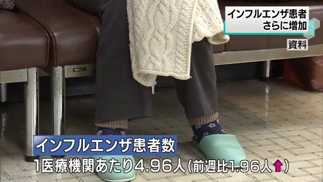 富山県内のインフルエンザ患者数さらに増加 смотреть онлайн