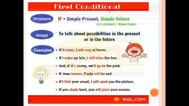 Zero, First, Second conditional sentences смотреть онлайн