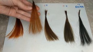 Оттенки, которые можно получить с помощью хны и басмы.