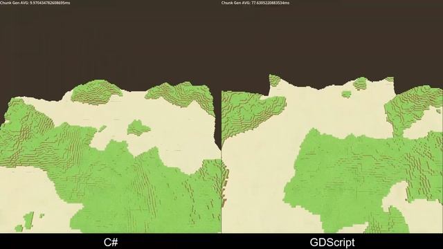 Minecraft World Generation in Godot! смотреть онлайн
