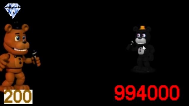 FNaFW The Fatal World - Финал Игры смотреть онлайн