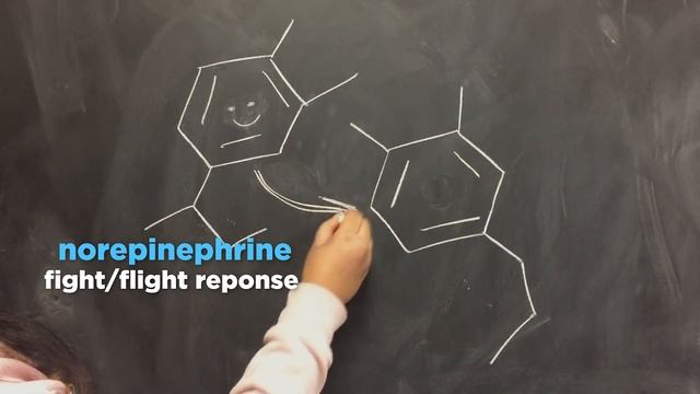 Walk In My Shoes: ADHD смотреть онлайн