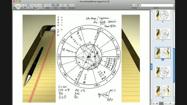 How to Prepare for an Astrology Consultation смотреть онлайн