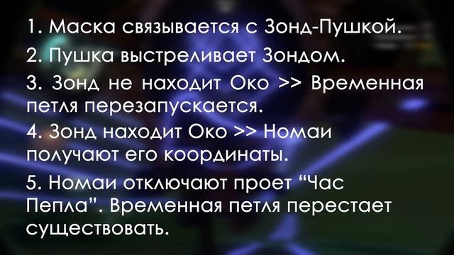 История и сюжет OUTER WILDS. Откуда взялась временная петля смотреть онлайн