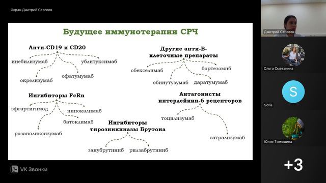 Журнальный клуб Научного центра неврологии (20 декабря 2023 г.) смотреть онлайн
