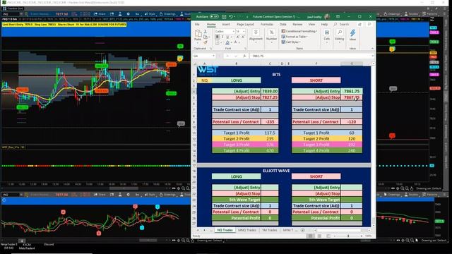 W5T TradeTheFifth September 2019 Webinar Recording смотреть онлайн