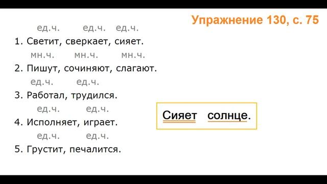 ГДЗ 2 класс Русский язык Учебник 2 часть Упражнение. 130 смотреть онлайн