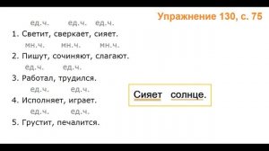 ГДЗ 2 класс Русский язык Учебник 2 часть Упражнение. 130