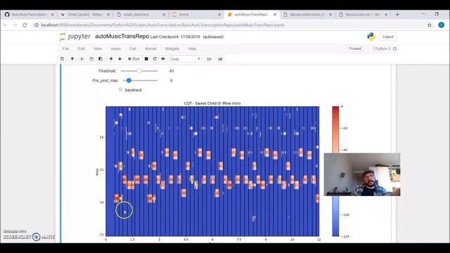 Basics of Automatic Music Transcription using Python смотреть онлайн
