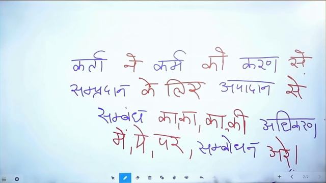 कारक || KARAK IN HINDI || by MOHIT SHUKLA || MS SSC NOTES смотреть онлайн