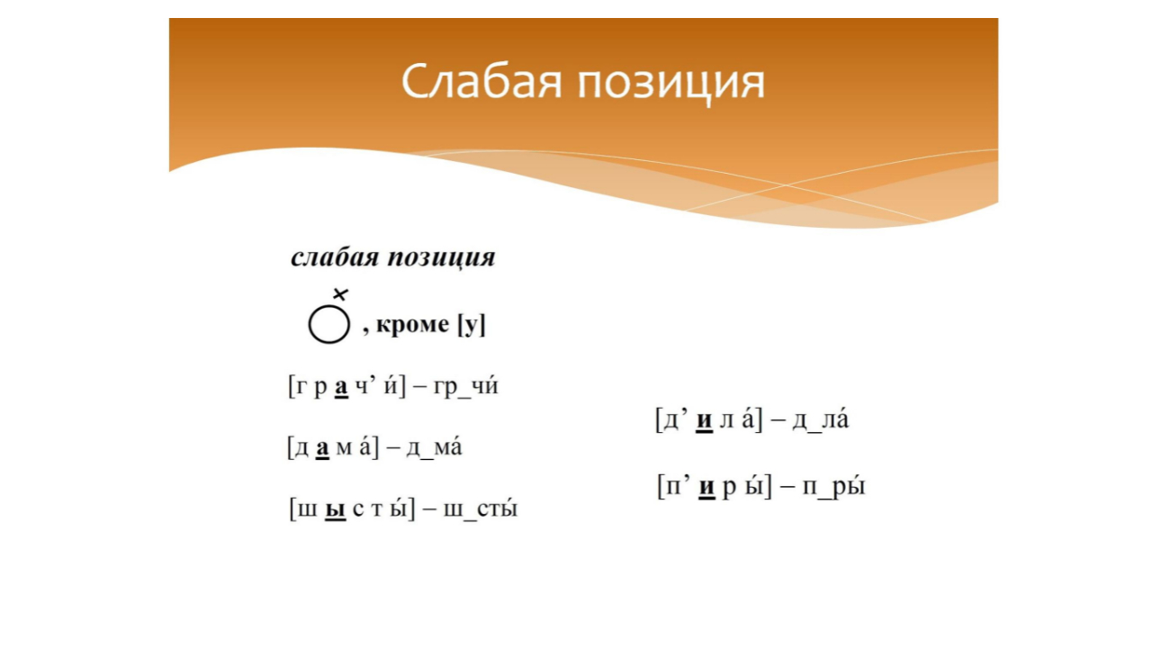 Сильные и слабые позиции гласных звуков. Русский язык 2 класс. Орфограммы СлП. смотреть онлайн