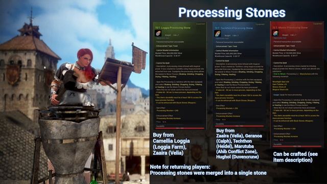 Getting Started, Gear, Mastery - Processing Guide Part 1 (BDO) смотреть онлайн