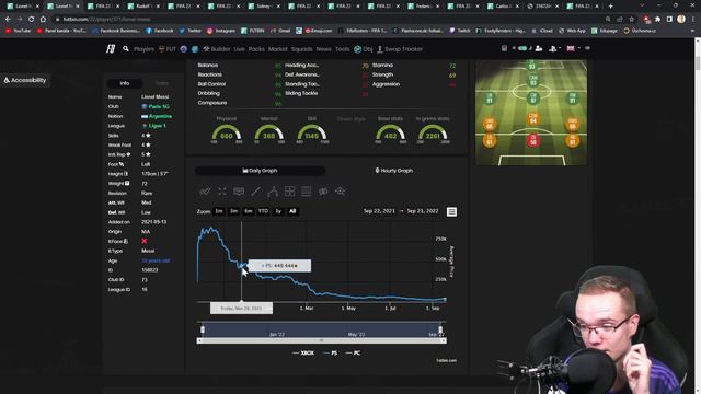 FIFA 23 MARKET JE V PRDELI! 😬📉 смотреть онлайн