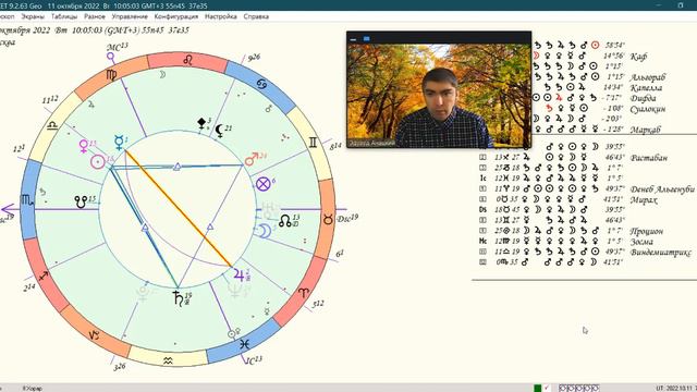 Новости 11.10.2022 смотреть онлайн