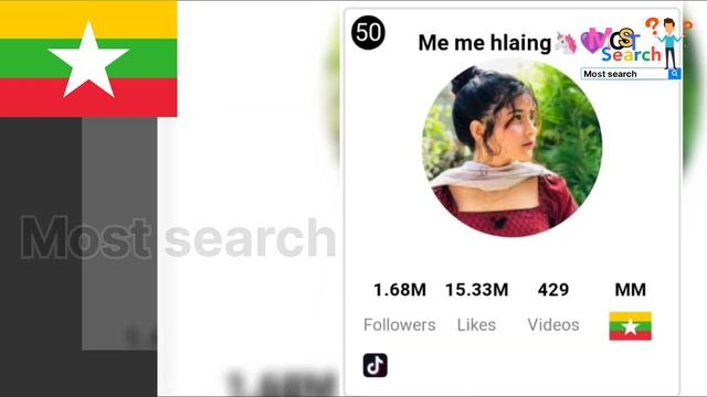 › မြန်မာမြန်မာနိုင်ငံမှာ ထိပ်တန်း Tik Tok Influencers များ / Myanmar (Burma) Tiktok смотреть онлайн