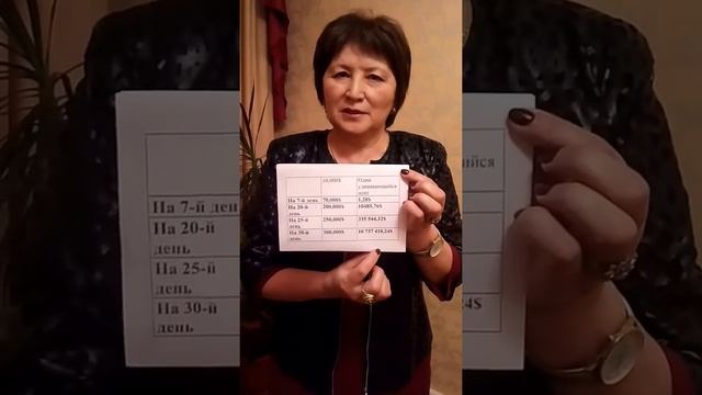 Копия видео "Почему я выбрала сетевой маркетинг?" смотреть онлайн