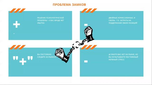 Ловушки рынка. Практические советы. смотреть онлайн