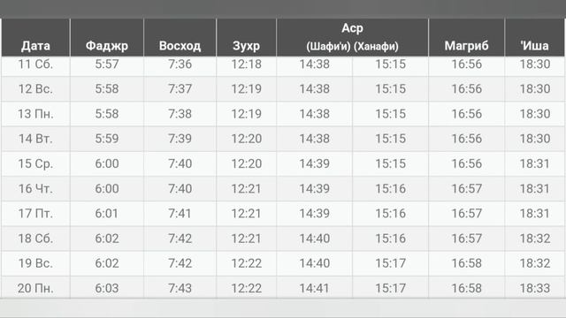 Время намаза в ТАШКЕНТ  на сегодня ДЕКАБРЬ 2021 ДЕКАБРЬ ойи намоз вактлари ТАШКЕНТ 2021 смотреть онлайн