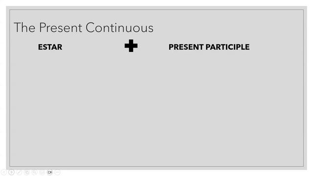 Spanish Level 2 (Intermediate) - The Present Continuous смотреть онлайн