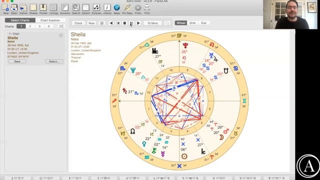 [FRANK ANSWERS] "How Do I Find My Exact Birth Time?" w/ Astrologer Frank Clifford смотреть онлайн