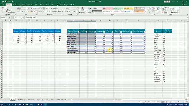 Most Useful Excel Shortcut Keys | Excel Shortcuts 2023 | 100 Shortcuts That Every User Should Know смотреть онлайн