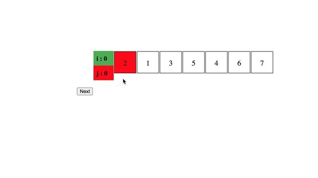 Sort Array By Parity | Javascript Solution with Visualization смотреть онлайн