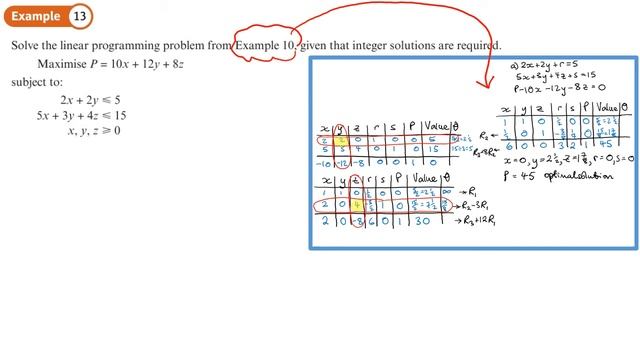 7.3 Problems requiring integer solutions (DECISION 1 - Chapter 7: The simplex algorithm) смотреть онлайн