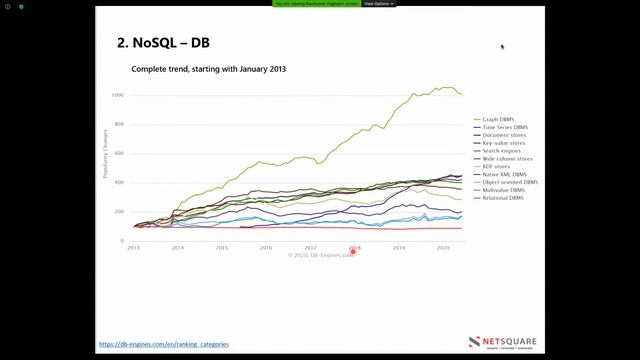 A1 Injection " द्वितीय अध्याय " - RaviRamesh смотреть онлайн