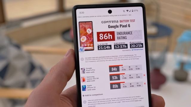 Google Pixel 6 review смотреть онлайн