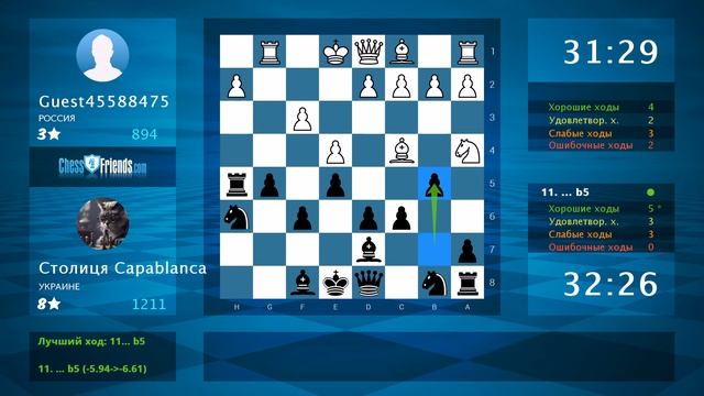 Анализ шахматной партии: Guest45588475 - Столиця Capablanca, 0-1 (по ChessFriends.com) смотреть онлайн