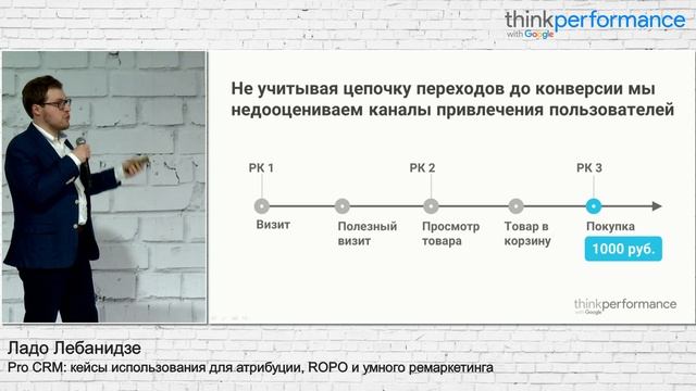 Pro CRM: кейсы использования для атрибуции, ROPO и умного ремаркетинга смотреть онлайн