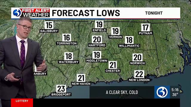 FORECAST: A bit milder Wednesday with scattered clouds смотреть онлайн