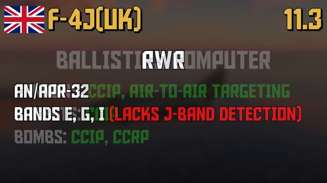 RANK VII PREMIUMS In Detail | F-5C to Kfir Canard смотреть онлайн