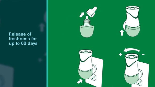 Top 5 Best Electric Air Fresheners for Home in 2023 [Review and Buying Guide] смотреть онлайн